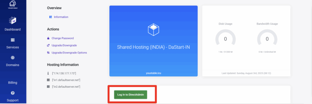 download WordPress from the Softaculous.
