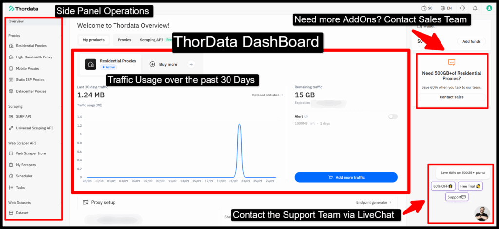 ThorData Review 2026 - Best Proxies for Scraping & Pricing 4 Connection Stability