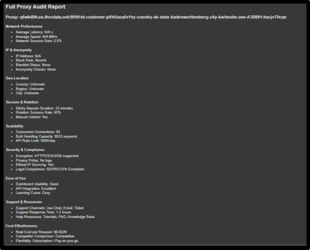 ThorData Review '2026' - Best Proxies for Scraping & Pricing 9 Full Proxy Audit Report
