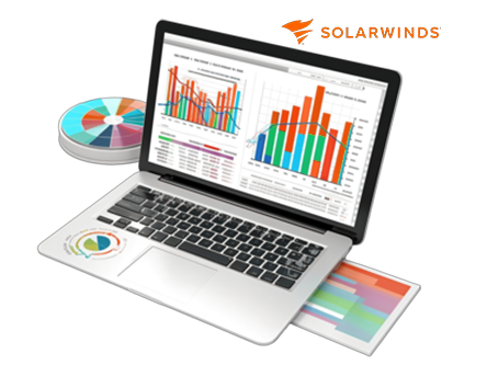10 Best Database Monitoring Tools March 2026 (Paid+Free) 6 solorwind