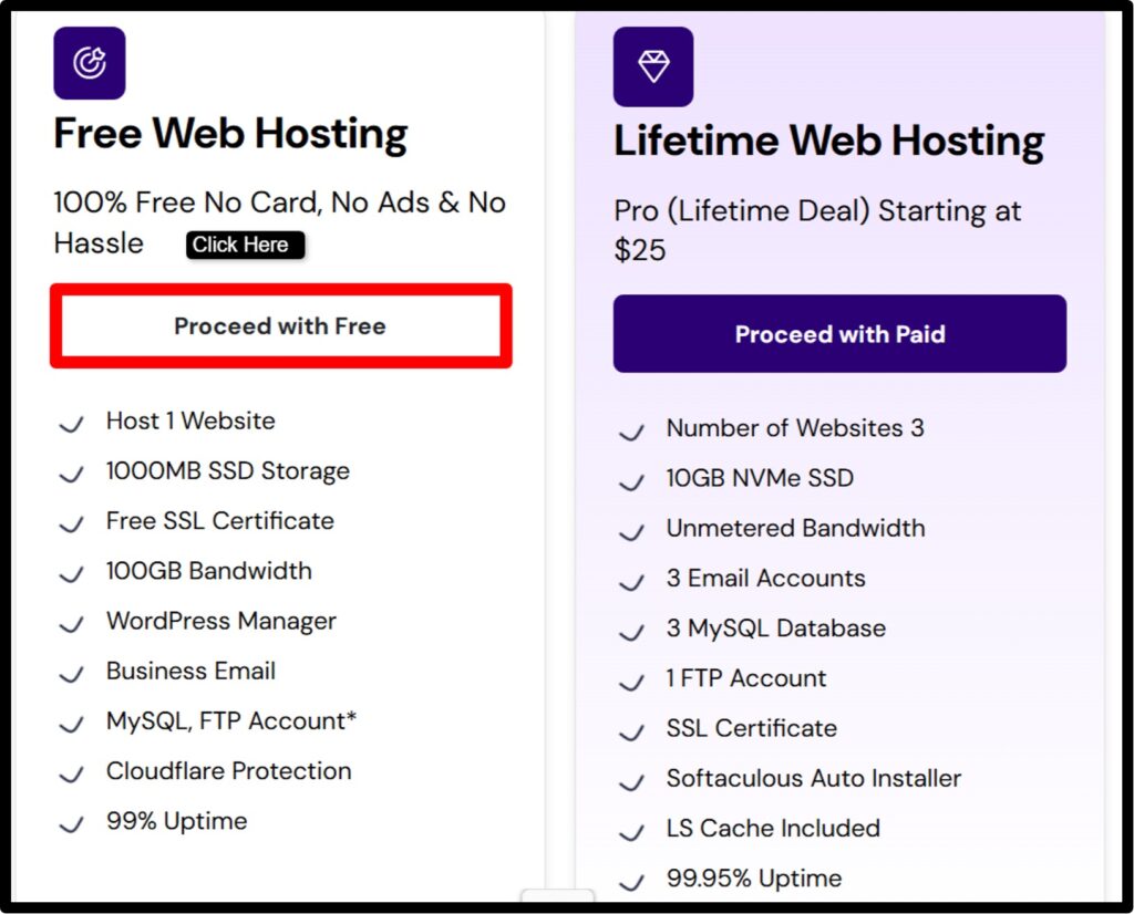 GoogieHost Free Landing page plans