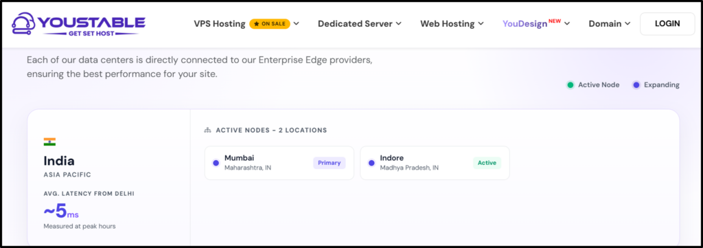 Best Web Hosting India 2026: Top 10 Local & Global Hosts 5 YouStable India Data Centers