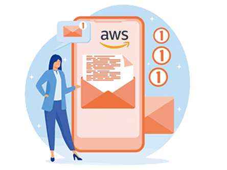 aws EMail