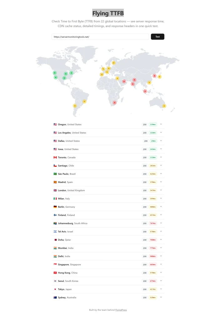 ScalaHosting Review 2026: After 4 years, 2 Websites 14 flying ttfb test