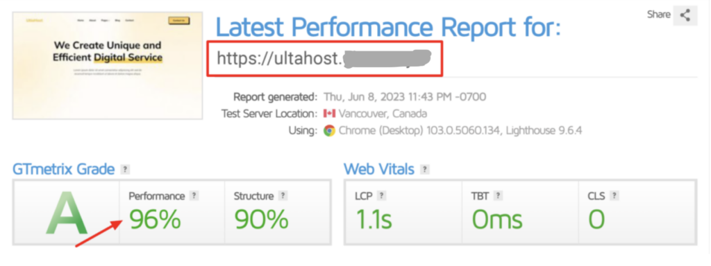 UltaHost Speed Test by GTMetrix