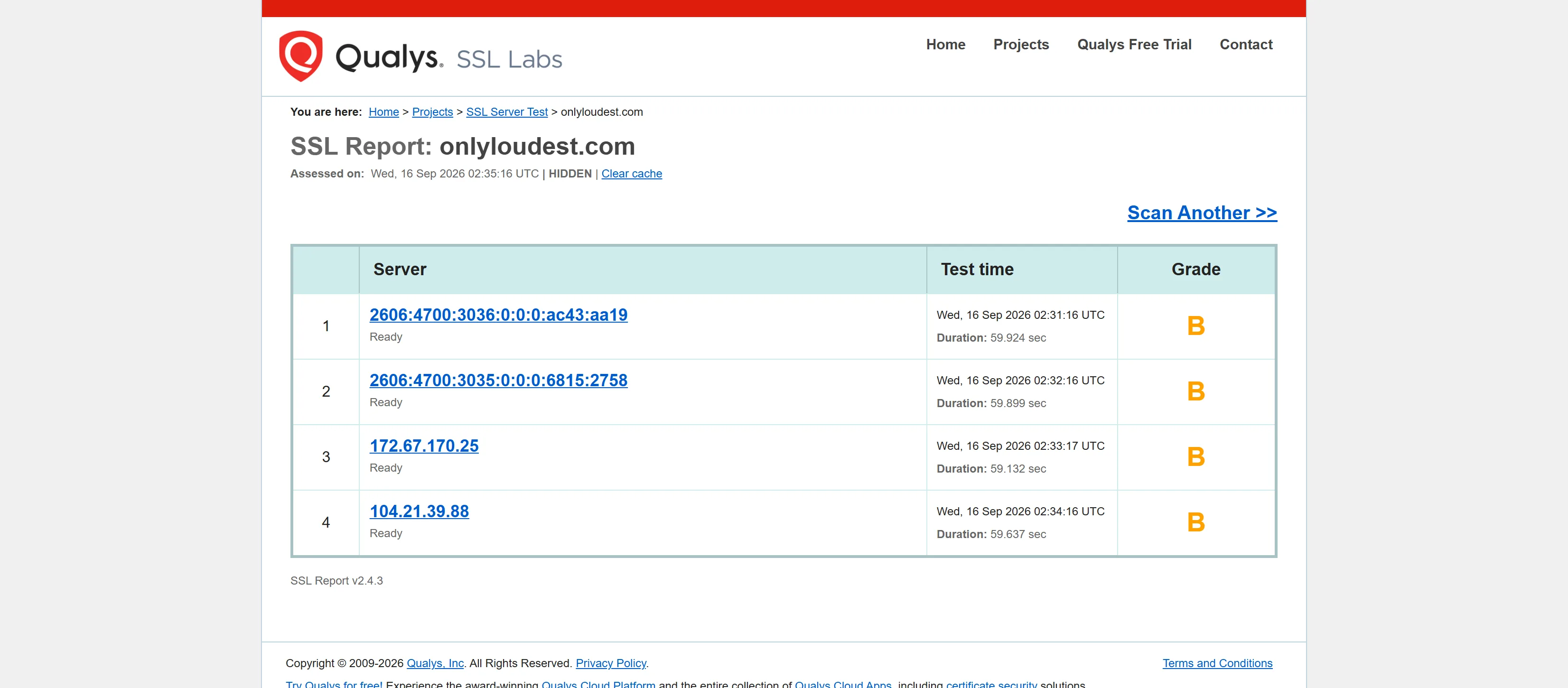 UltaHost Review 2026: After 4 Years & 2 Websites