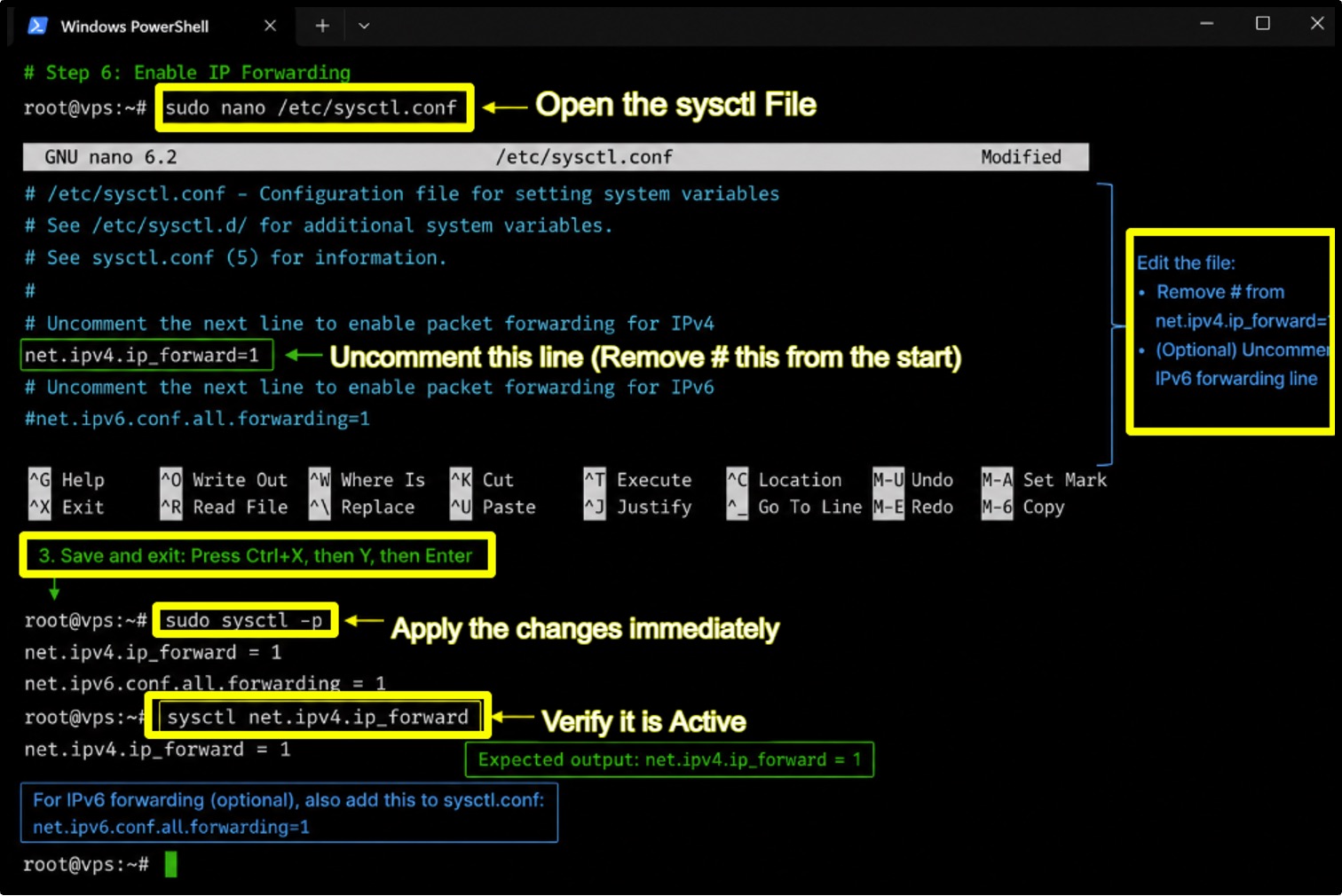Enable IP Forwarding