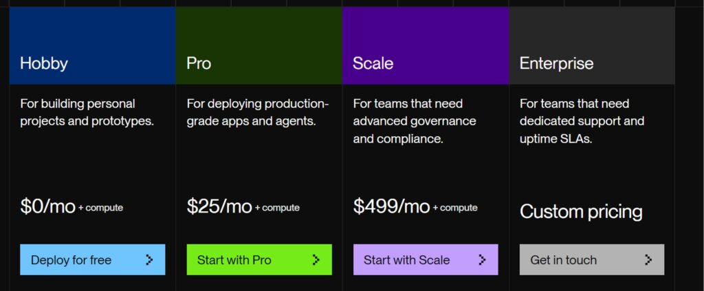 Render Pricing