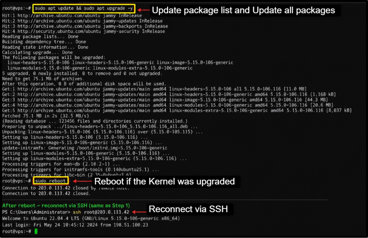 Update Your Ubuntu Server