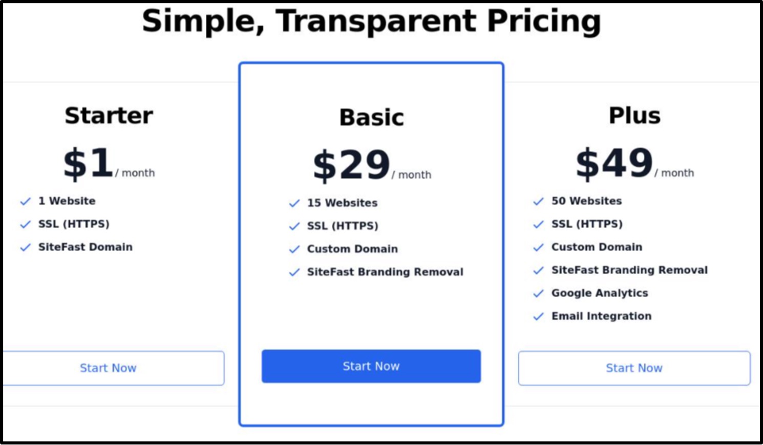 Create Hosting Plans Customers Actually Want
