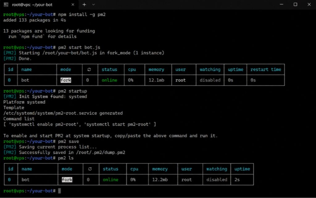 How to Run a Telegram Bot 24/7 for Free: Why You Need a VPS 12 PM2 is a favorite for Node.js bots