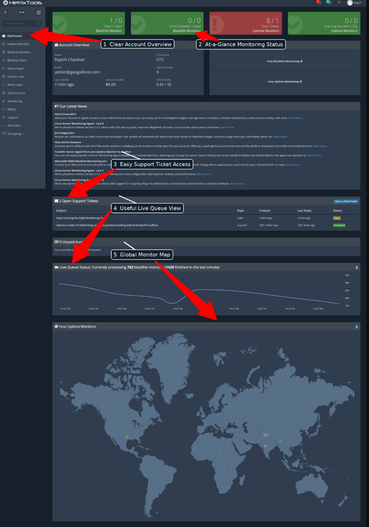 client dashboard