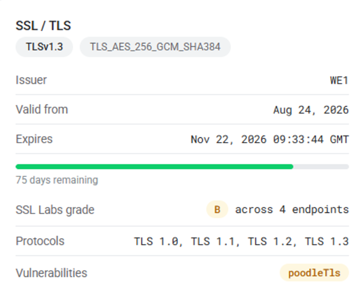 ssl_tls_test