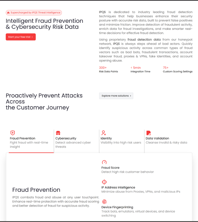 IP Fraud-Risk Testing