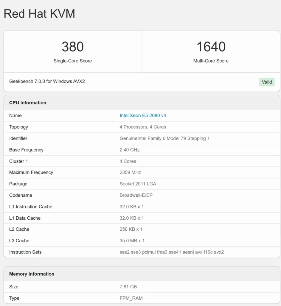 Testing QloudRDP CPU Performance