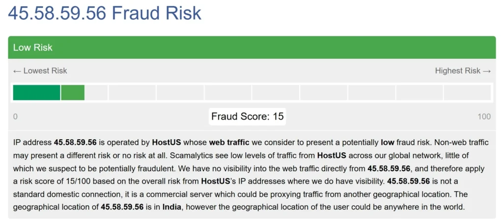 IP Reputation Testing
