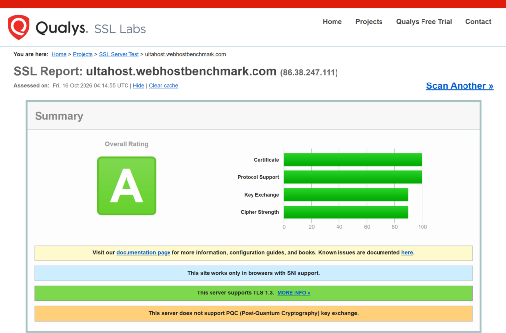 UltaHost Review 2026: After 4 Years & 2 Websites 10 UltaHost VPS SSL Labs test A grade