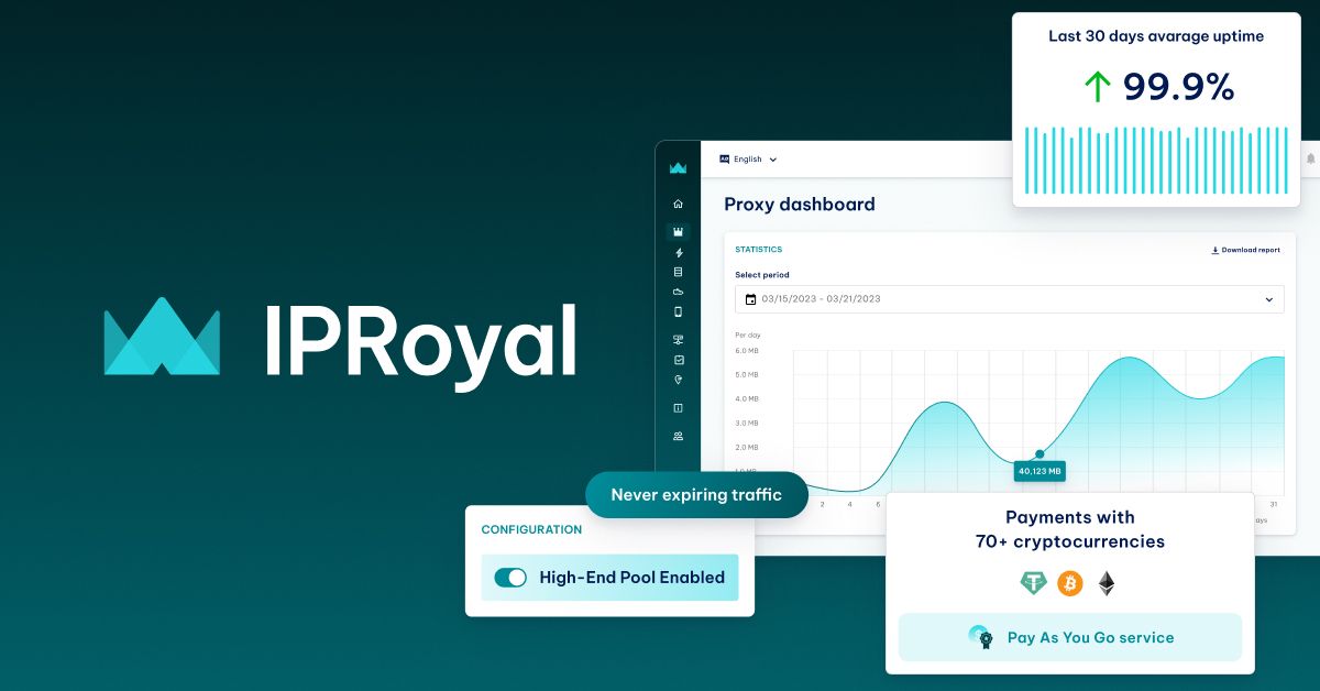 IPRoyal