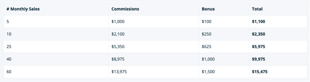 Wp Engine Login 4 Wp Engine Login