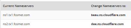 Fastcomet Nameservers 2 Fastcomet Nameservers