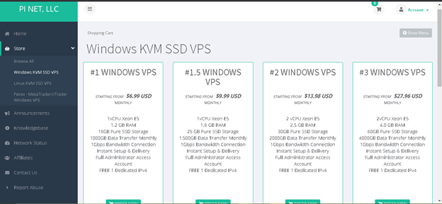 Order Hosting From PiVPS: Windows KVM SSD VPS