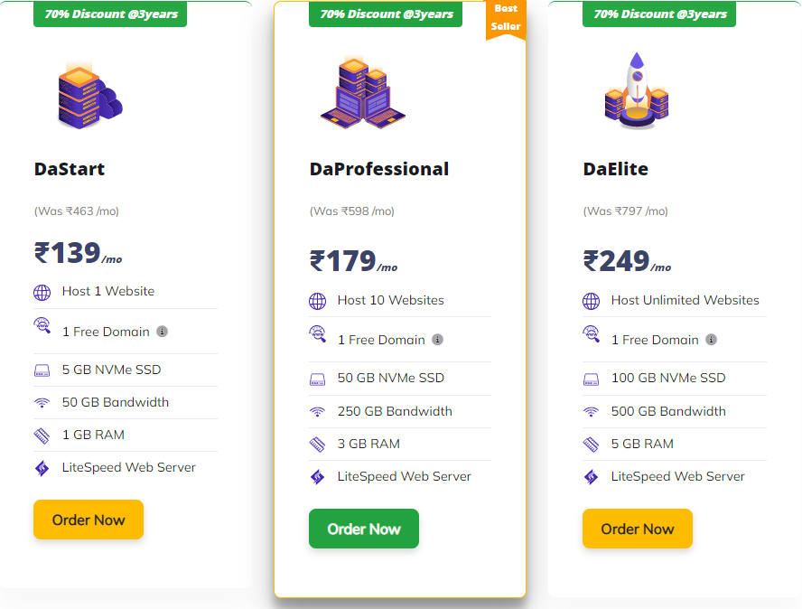 YouStable hosting plans 