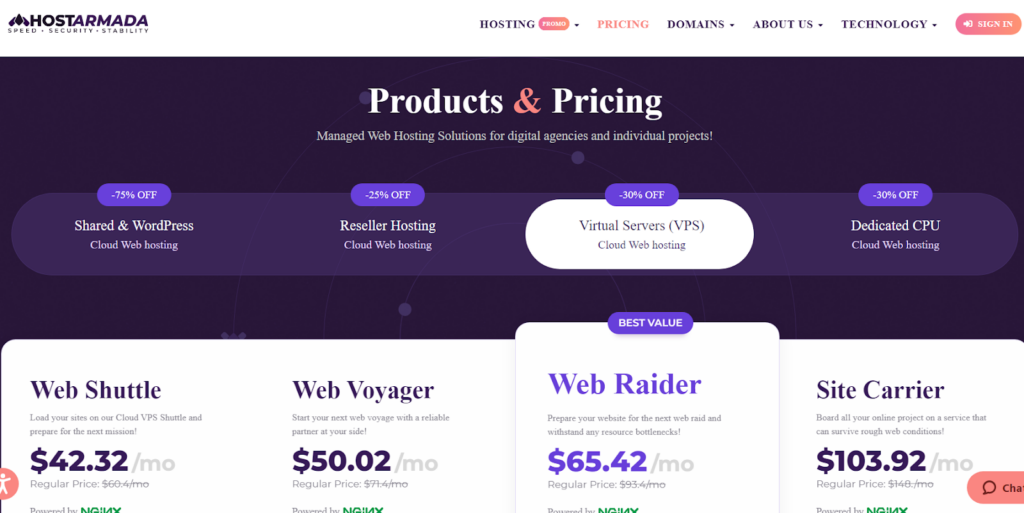 HostArmada Cloud VPS Hosting Plans