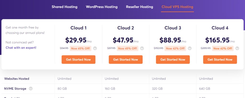 Chemicloud VPS Plans