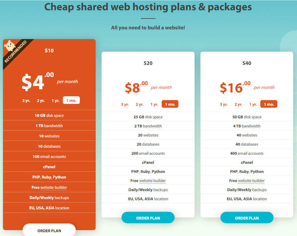 Order Hosting From Hostens 1 Hostens SHARED WEB HOSTING PLANS