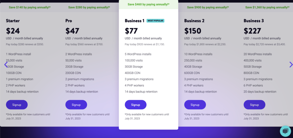 Kinsta WordPress Hosting Plans