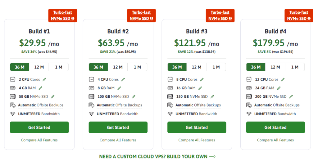 ScalaHosting cloud VPS HOSting plans