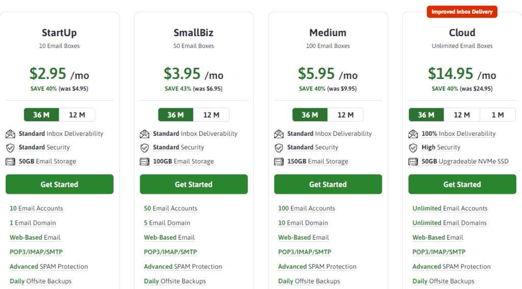 ScalaHosting email hosting plans