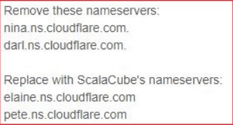 ScalaCube NameServers 4 Scalacube nameservers
