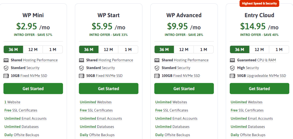 scalahosting wordpress hosting plans
