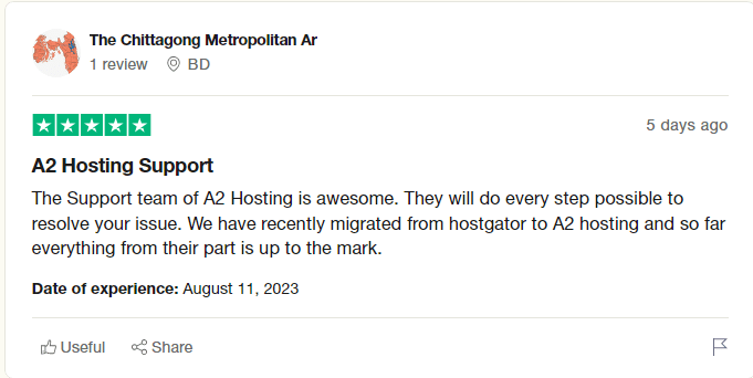 A2hosting customers feedback