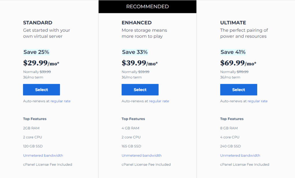Bluehost vps hosting