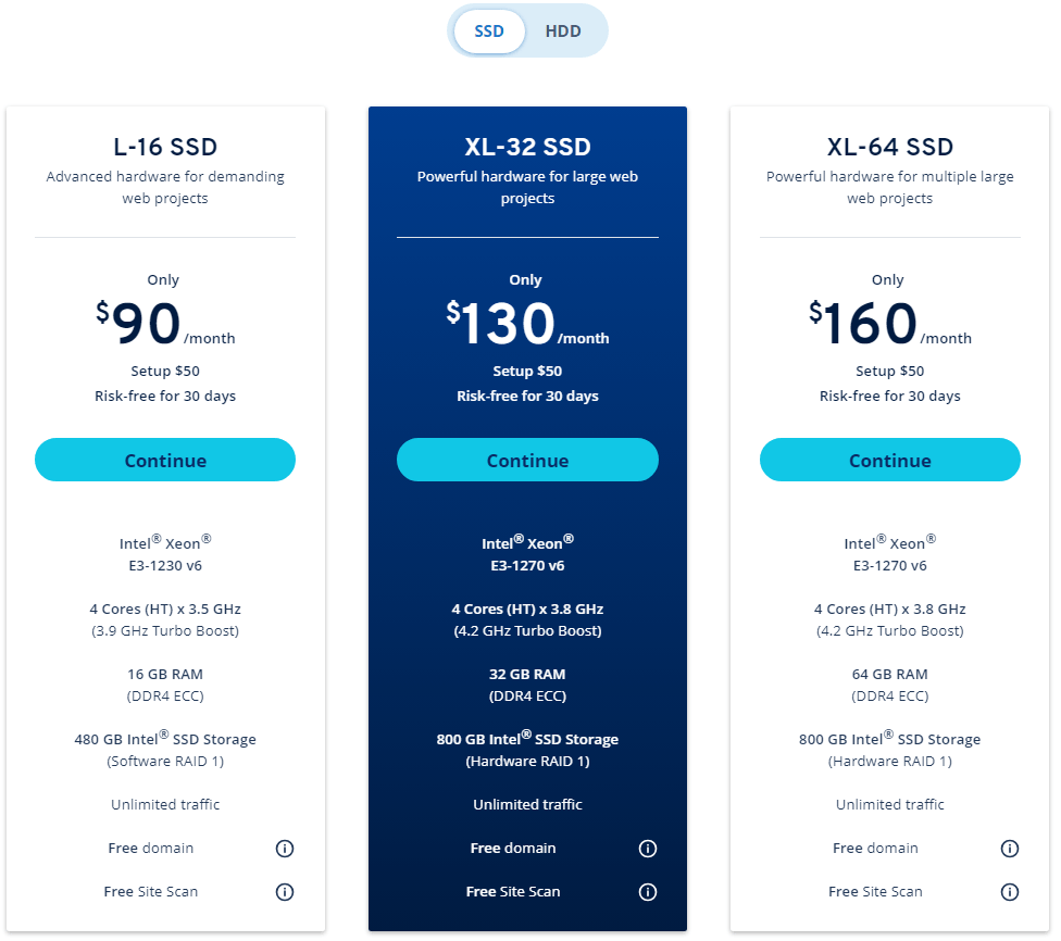 IONOS Dedicated Server Hosting Plans