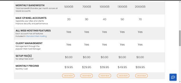 Order Interserver Reseller Hosting 1