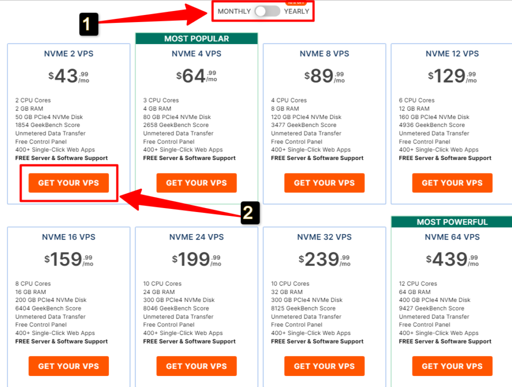 RoseHosting Magento Hosting Plans