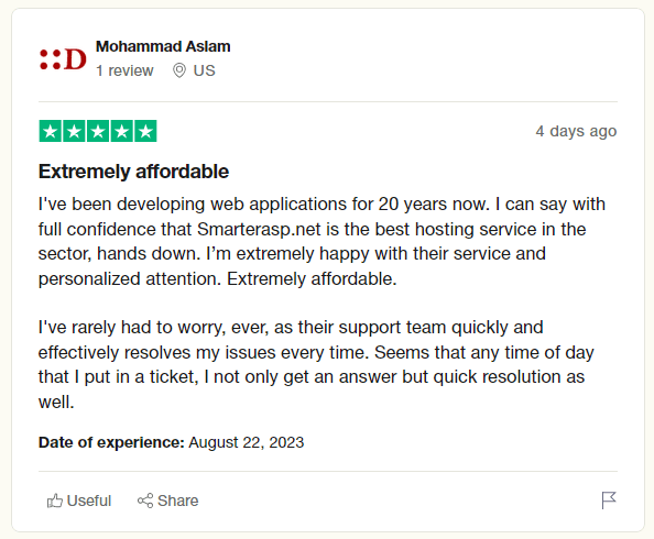 Affordable buy with quick resolution on queries