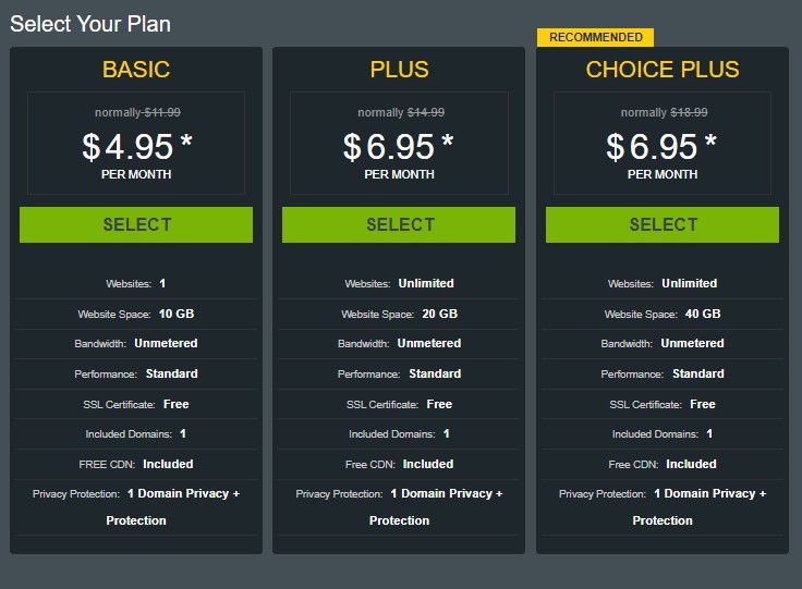 Order Hosting From HostMonster 2 HostMonster Shared Hosting Plans