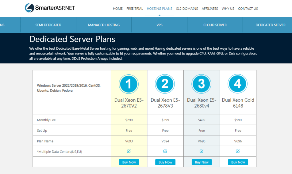 Order Hosting From SmarterASP 24 SmarterASP buy plans