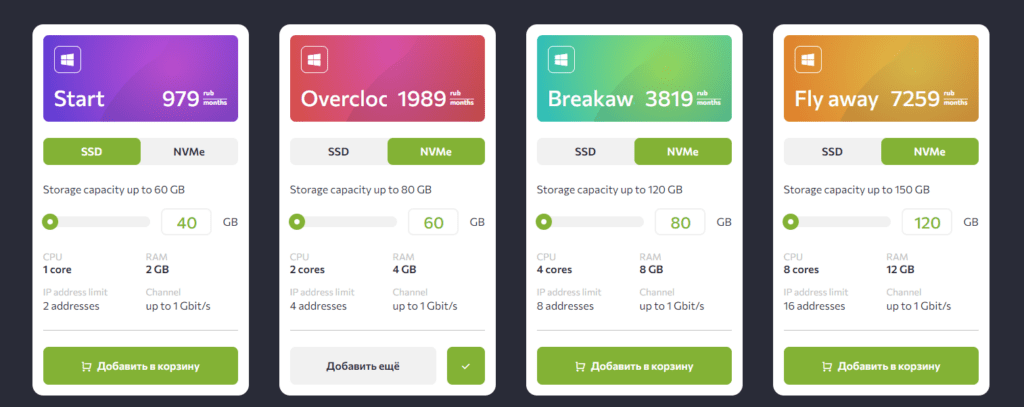 a basic layout of all the editable functionalities in your plan.