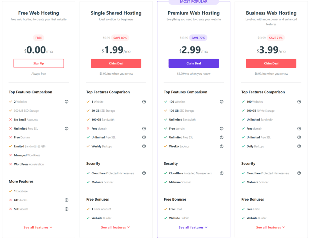 Order Hosting From 000webhost 