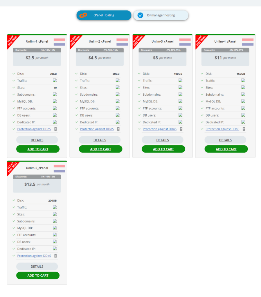 prohoster-unlimited-hosting-plans