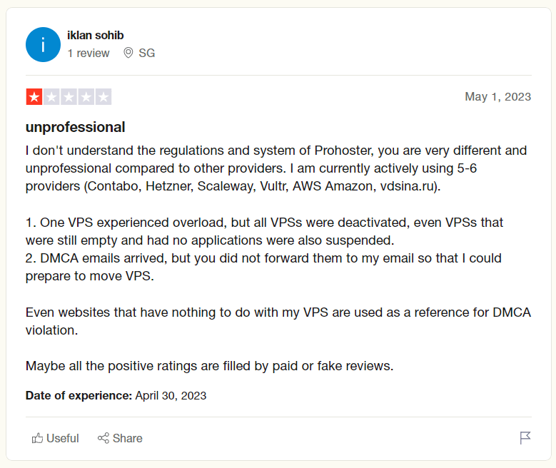 prohoster unprofesssional