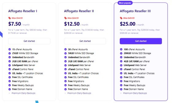Mochahost Reseller price