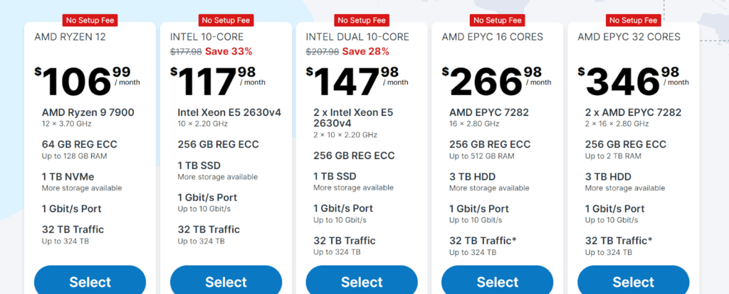 Contabo Dedicated Server Plans