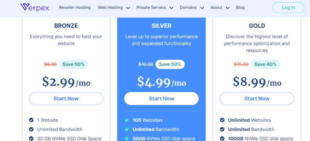 Click Start Now on your selected plan.