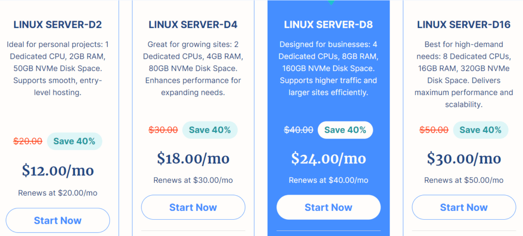 Click Start Now on your selected plan.